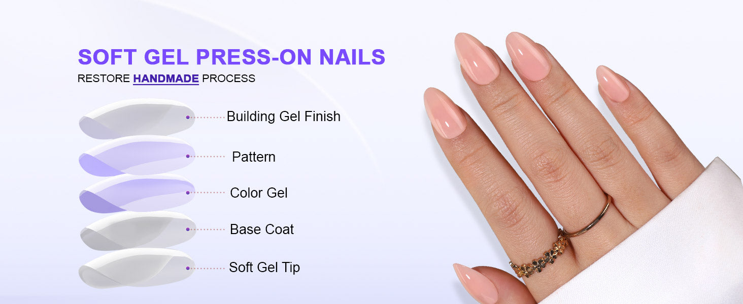 Ongles artificiels réutilisables en gel souple, forme amande courte, couleur rose nude detail image 2