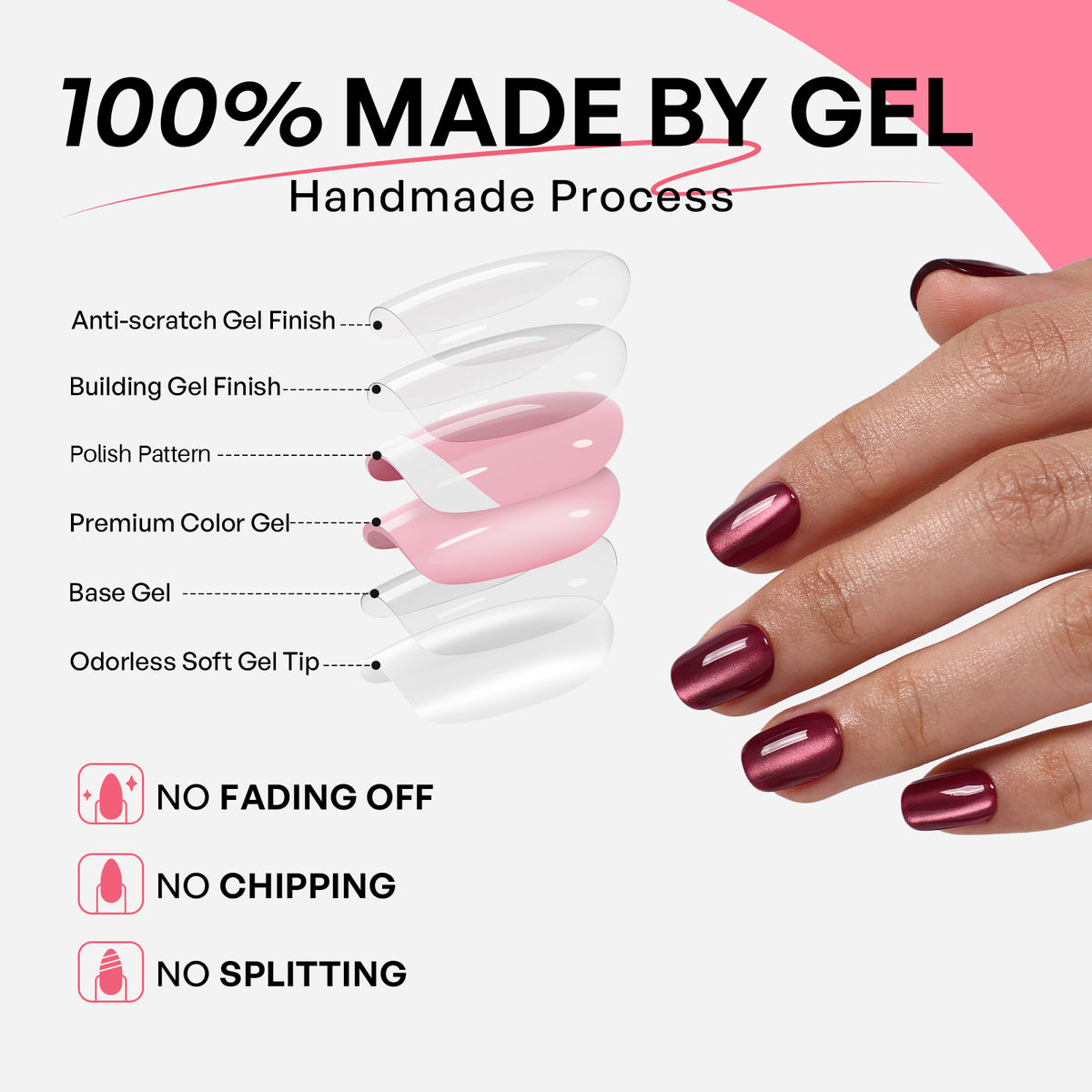 Berry Efecto ojo de gato burdeos — Cuadradas cortas, diagrama de construcción en gel | SHANGMENG