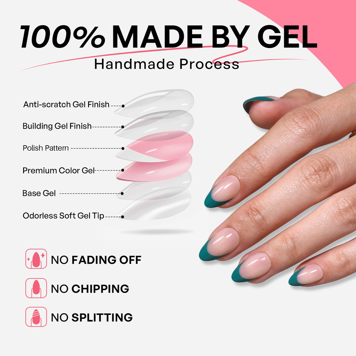 Dark Cyan French Tip Short Almond Press on Nails 6 layer gel handmade process | SHANGMENG®