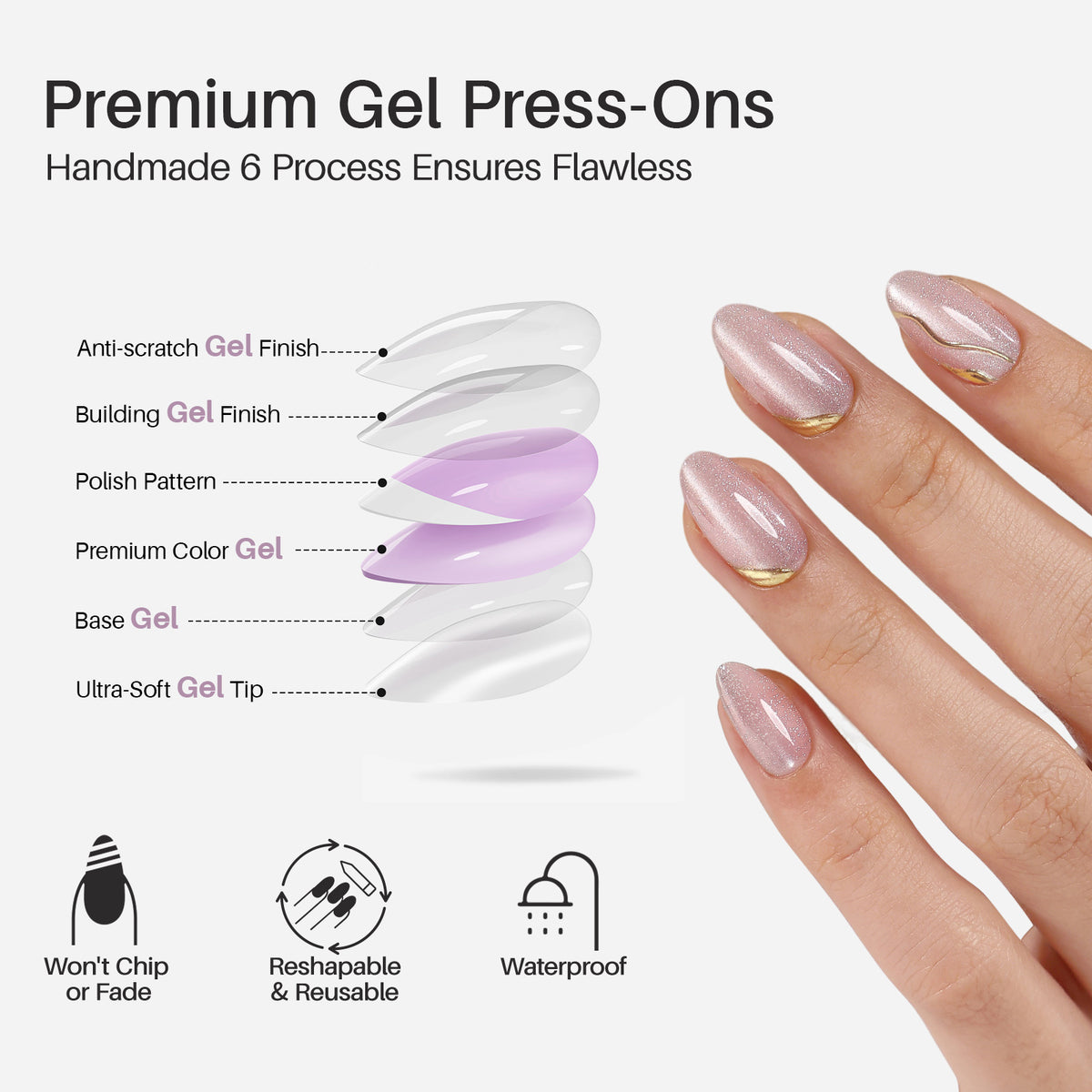 Gilded Glyphs Pink Cat Eye — Short Almond gel layer craft diagram | SHANGMENG®