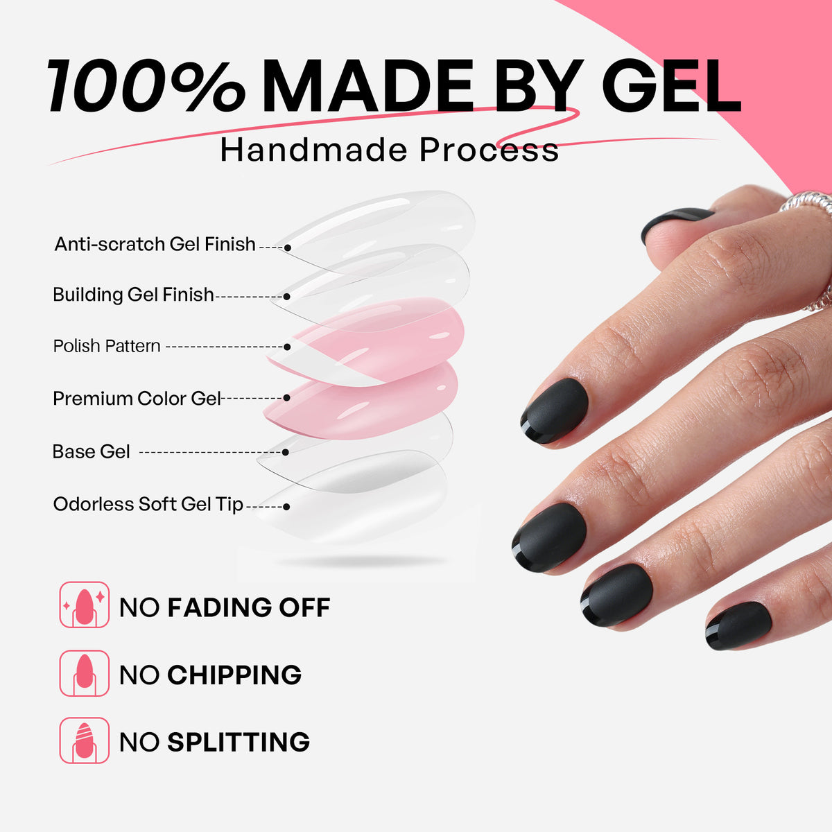 Ink Francesa negra mate — Cuadradas extra cortas. Diagrama de construcción en gel | SHANGMENG