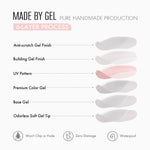 Diagram of six soft gel layers: anti-scratch finish, building gel, UV pattern, color gel, base gel and soft gel tip | SHANGMENG®