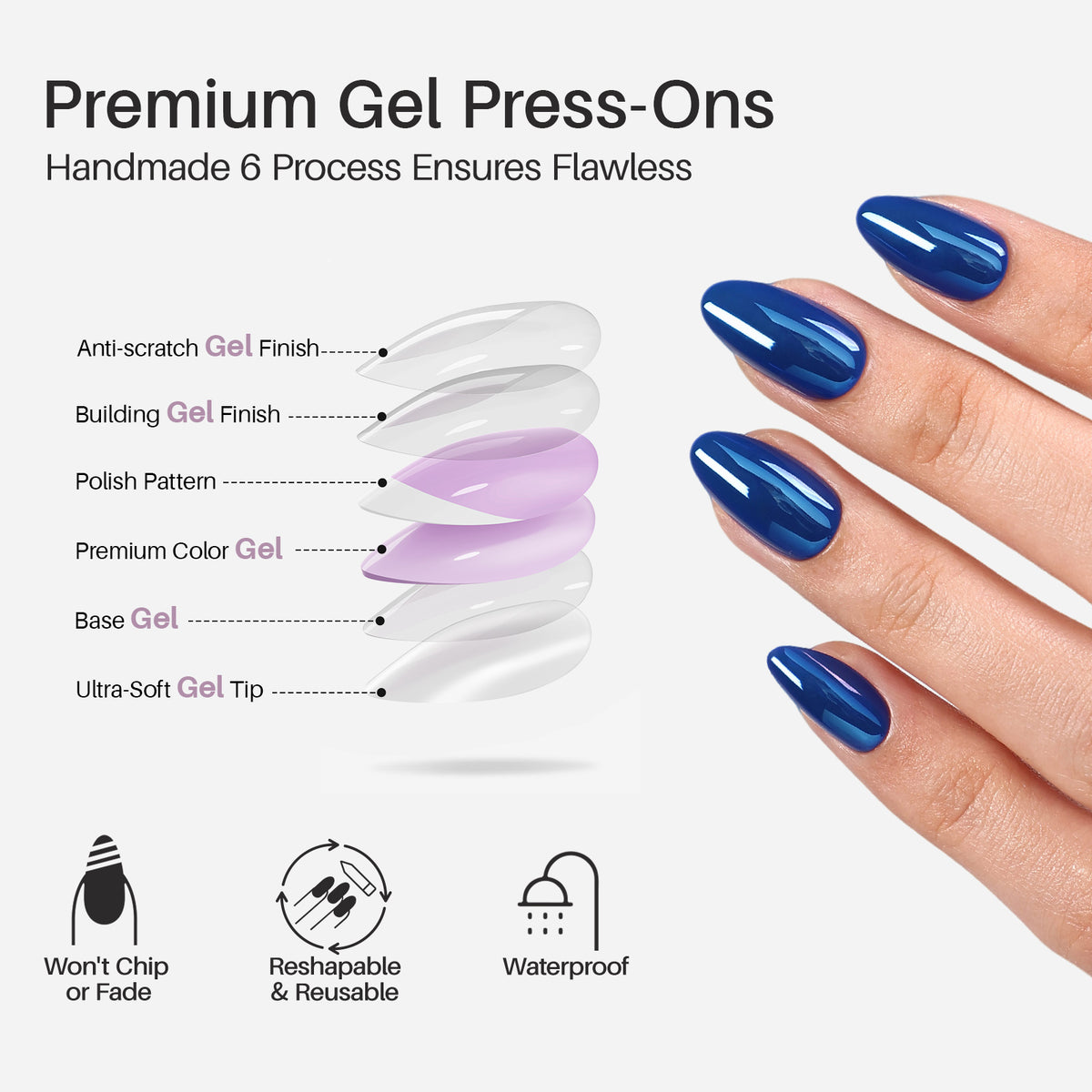 Liquid Cobalt azul cromado — Almendra corta: diagrama de construcción de uñas de gel suave | SHANGMENG®