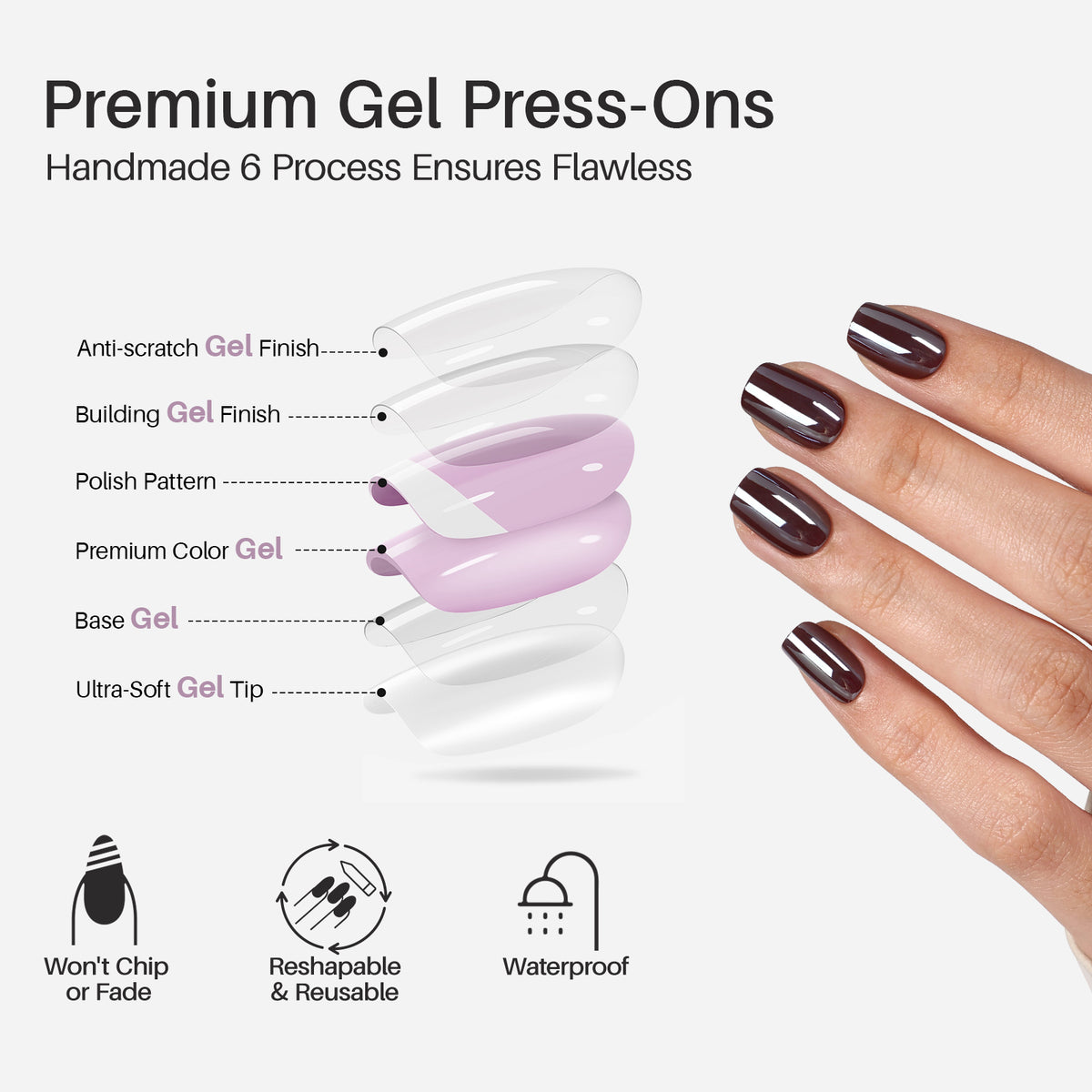 Molten Chocolate Chrome — Short Square soft gel layer construction and benefits | SHANGMENG®
