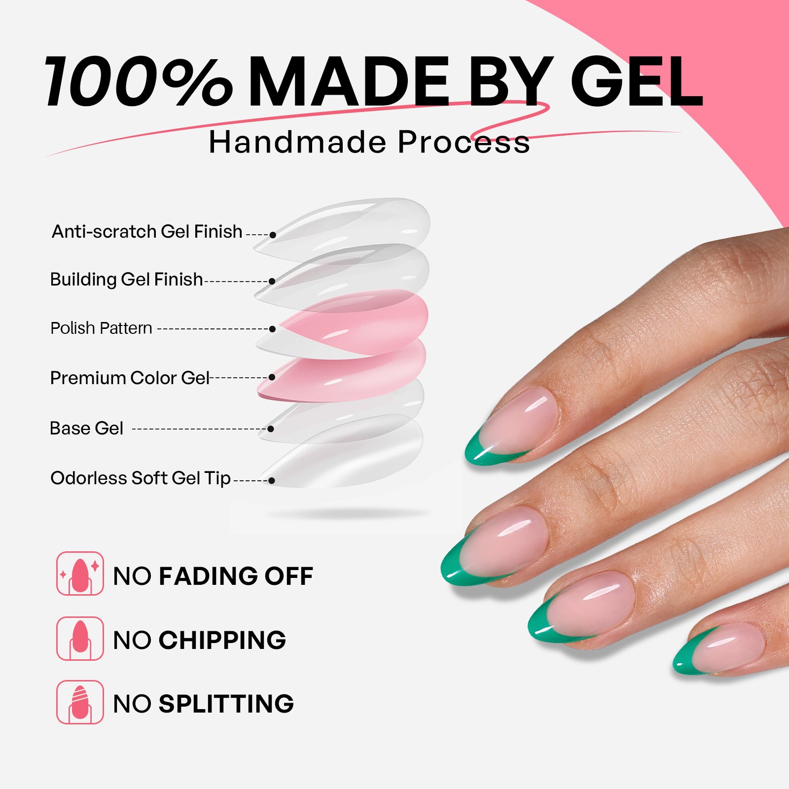 French Tip Green Jade Short Almond Soft Gel Press on Nails product image 8 | SHANGMENG®