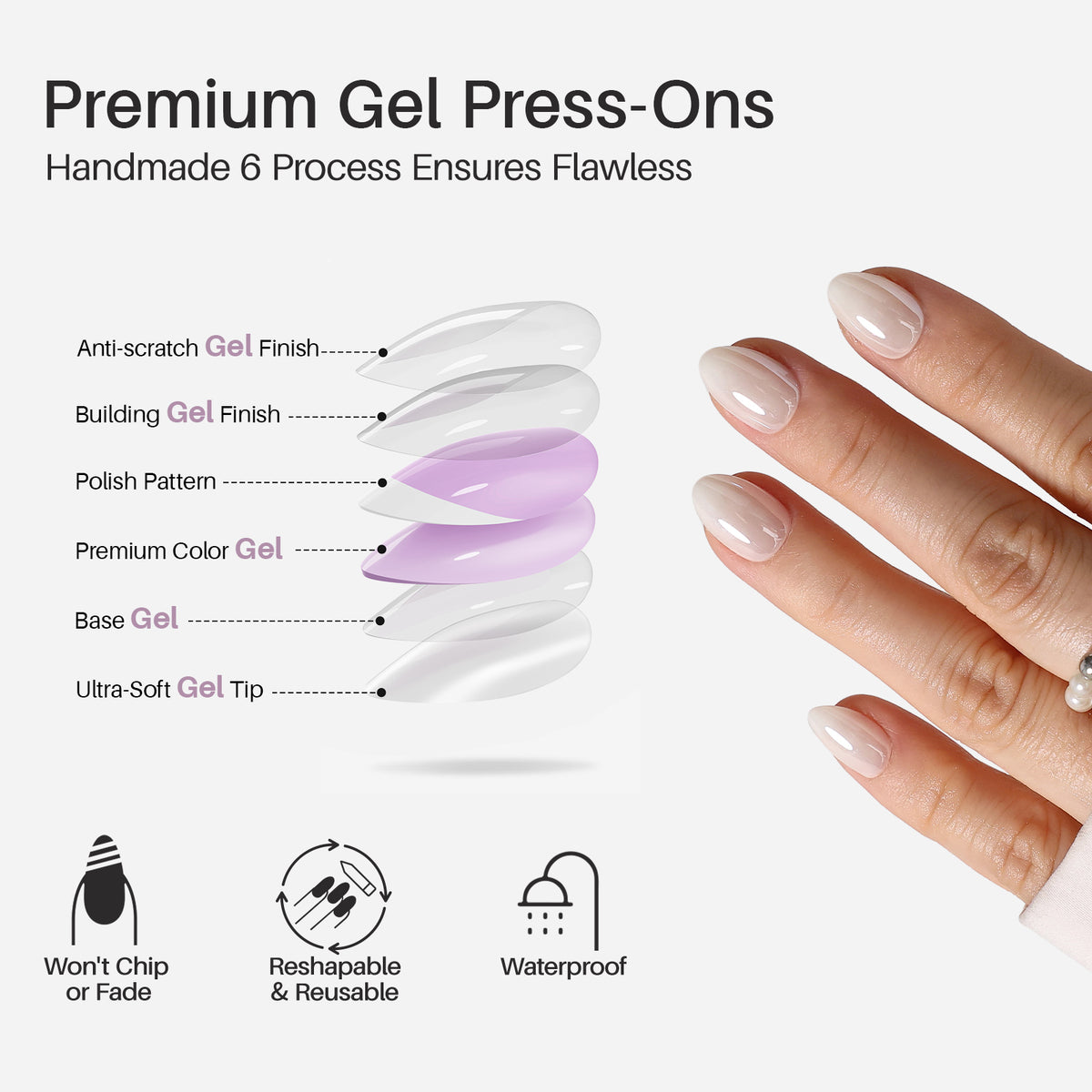 White Mirror Chrome Extra Short Almond Press-On Nails six gel layer construction diagram | SHANGMENG®